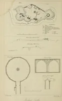 Picture 64 of 85 from Mediæval military architecture in England (1884), leaf 385