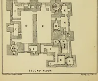An illustration from Mediæval military architecture in England (1884)
