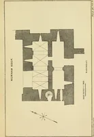 An illustration from Mediæval military architecture in England (1884)