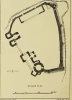 An illustration from Mediæval military architecture in England (1884)