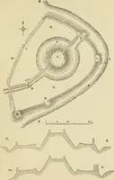 An illustration from Mediæval military architecture in England (1884)