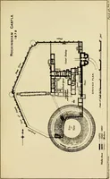 An illustration from Mediæval military architecture in England (1884)