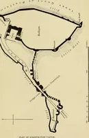 An illustration from Mediæval military architecture in England (1884)