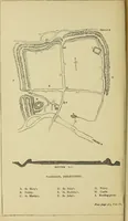 An illustration from Mediæval military architecture in England (1884)