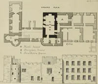 An illustration from Mediæval military architecture in England (1884)