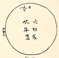 An illustration from Meissner Porzellan : seine Geschichte und künstlerische Entwicklung (1921)