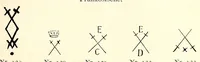 An illustration from Meissner Porzellan : seine Geschichte und künstlerische Entwicklung (1921)