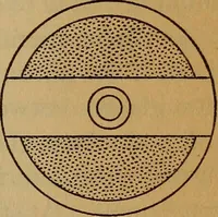 An illustration from Melting points of some refractory oxides (1914)