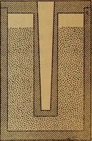 An illustration from Melting points of some refractory oxides (1914)