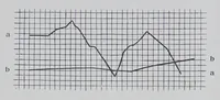 An illustration from Melliand's Textilberichte (1923)