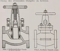 Picture 11 of 16 from Melliand's Textilberichte (1923), leaf 316