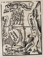 Picture 16 of 18 from M. Elucidarius Von allerhand Geschöpffen Gottes, den Engeln, den Himmeln, Gestirn, Planeten, vnd wie alle Creaturen geschaffen seind auff Erden : auch wie die Erdt in drey Theyl getheylet, vnnd dero Länder, sampt der Völcker darinn, Eigenschafften, vnd wunderbarlichen Thieren, auss Plinio Secundo, Solino, und andern Weltbeschreibern, ein kurtze vnd lustige Anzeigung : mit angehencktem Bauren Compassz, vor die jhenigen gestellt, so sich auff den Compassz nicht verstehen, oder denselben nicht allzeit bey sich haben, die Stundt dess Tages in der Handt durch den Strohalmen zu lehrnen (1584), leaf 104