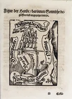 An illustration from M. Elucidarius Von allerhand Geschöpffen Gottes, den Engeln, den Himmeln, Gestirn, Planeten, vnd wie alle Creaturen geschaffen seind auff Erden : auch wie die Erdt in drey Theyl getheylet, vnnd dero Länder, sampt der Völcker darinn, Eigenschafften, vnd wunderbarlichen Thieren, auss Plinio Secundo, Solino, und andern Weltbeschreibern, ein kurtze vnd lustige Anzeigung : mit angehencktem Bauren Compassz, vor die jhenigen gestellt, so sich auff den Compassz nicht verstehen, oder denselben nicht allzeit bey sich haben, die Stundt dess Tages in der Handt durch den Strohalmen zu lehrnen (1584)