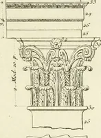 An illustration from Mémoires sur les objets les plus importans de l'architecture (1769)