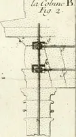 An illustration from Mémoires sur les objets les plus importans de l'architecture (1769)