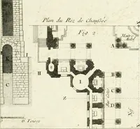 An illustration from Mémoires sur les objets les plus importans de l'architecture (1769)