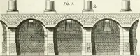 An illustration from Mémoires sur les objets les plus importans de l'architecture (1769)