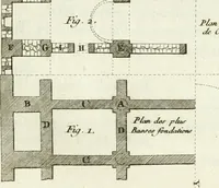 An illustration from Mémoires sur les objets les plus importans de l'architecture (1769)