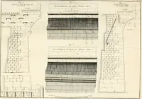 An illustration from Mémoires sur les objets les plus importans de l'architecture (1769)