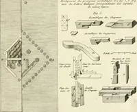 An illustration from Mémoires sur les objets les plus importans de l'architecture (1769)