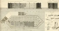 An illustration from Mémoires sur les objets les plus importans de l'architecture (1769)