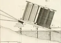 An illustration from Mémoires sur les objets les plus importans de l'architecture (1769)