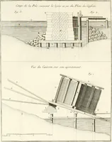 Picture 39 of 81 from Mémoires sur les objets les plus importans de l'architecture (1769), leaf 285
