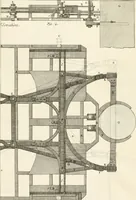An illustration from Mémoires sur les objets les plus importans de l'architecture (1769)