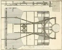 An illustration from Mémoires sur les objets les plus importans de l'architecture (1769)