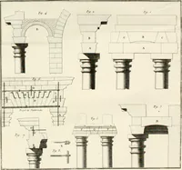An illustration from Mémoires sur les objets les plus importans de l'architecture (1769)