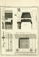 An illustration from Mémoires sur les objets les plus importans de l'architecture (1769)