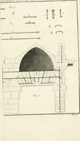 An illustration from Mémoires sur les objets les plus importans de l'architecture (1769)