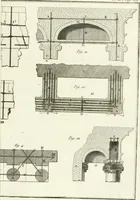 An illustration from Mémoires sur les objets les plus importans de l'architecture (1769)