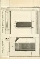 An illustration from Mémoires sur les objets les plus importans de l'architecture (1769)