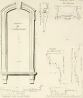 An illustration from Mémoires sur les objets les plus importans de l'architecture (1769)