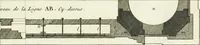 An illustration from Mémoires sur les objets les plus importans de l'architecture (1769)