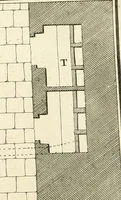 An illustration from Mémoires sur les objets les plus importans de l'architecture (1769)