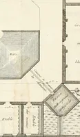 An illustration from Mémoire sur l'art de perfectionner les constructions rurales (1805)