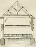 An illustration from Mémoire sur l'art de perfectionner les constructions rurales (1805)
