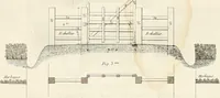 An illustration from Mémoire sur l'art de perfectionner les constructions rurales (1805)