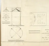 Picture 16 of 31 from Mémoire sur l'art de perfectionner les constructions rurales (1805), leaf 131