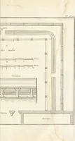 An illustration from Mémoire sur l'art de perfectionner les constructions rurales (1805)