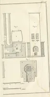 An illustration from Mémoire sur l'art de perfectionner les constructions rurales (1805)