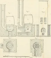 An illustration from Mémoire sur l'art de perfectionner les constructions rurales (1805)