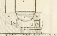 An illustration from Mémoire sur l'art de perfectionner les constructions rurales (1805)