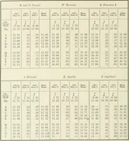 An illustration from Memoirs (1783)