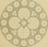 An illustration from Memoirs illustrative of the art of glass-painting (1865)