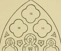 Picture 41 of 49 from Memoirs illustrative of the art of glass-painting (1865), leaf 334