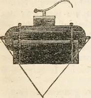 An illustration from Memoirs of the most eminent American mechanics : also, lives of distinguished European mechanics : together with a collection of anecdotes ... relating to the mechanic arts : illustrated by fifty engravings (1852)
