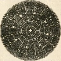 An illustration from Memoirs of the most eminent American mechanics : also, lives of distinguished European mechanics : together with a collection of anecdotes ... relating to the mechanic arts : illustrated by fifty engravings (1852)